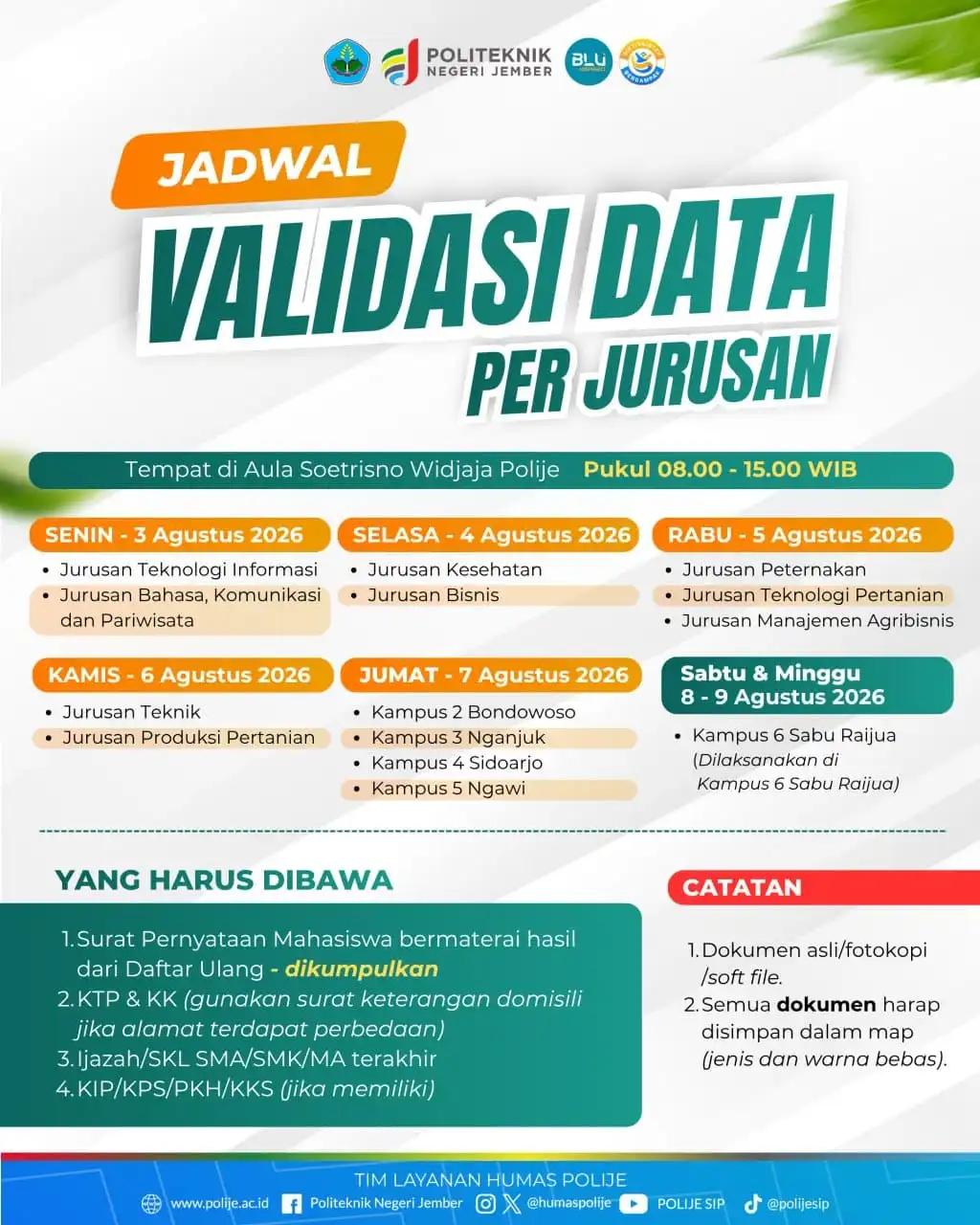 Jadwal Detail Validasi Data & Atribut